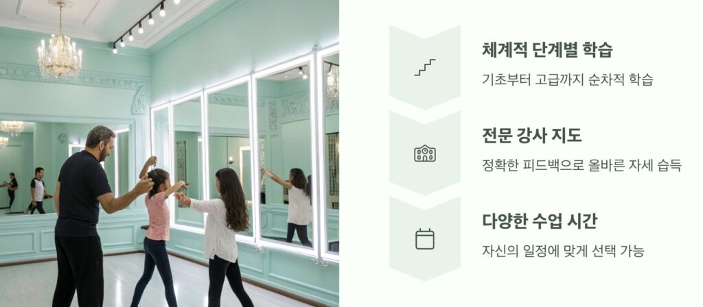 살사댄스 학원 장점