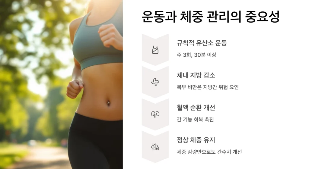 운동과 체중 관리의 중요성