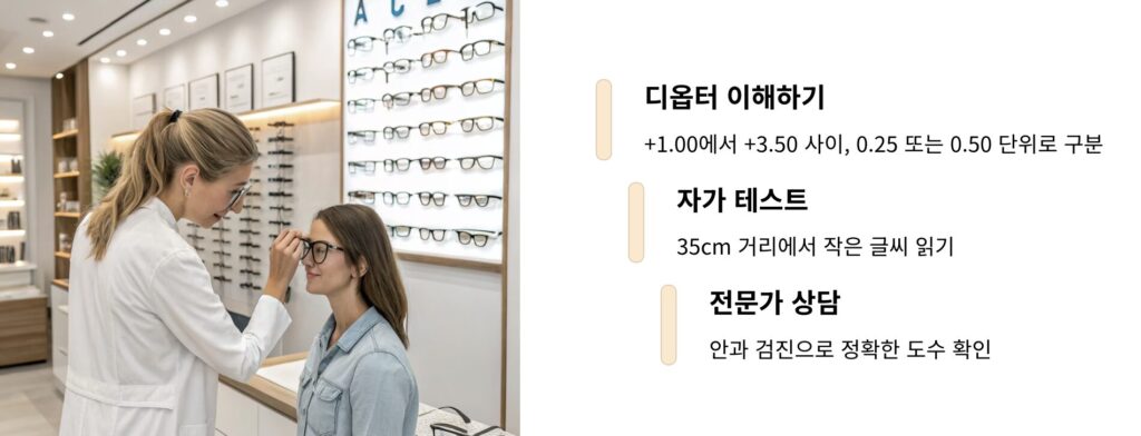 돋보기 안경 도수 선택 방법