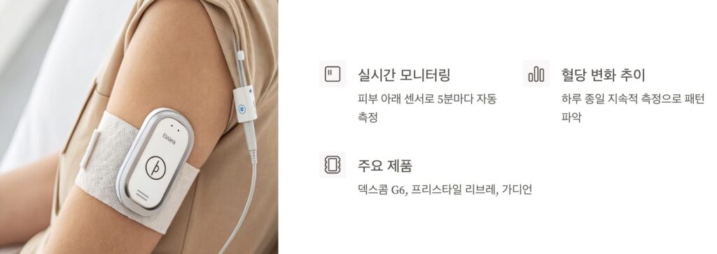 연속 혈당 측정기(CGM)의 기본 이해와 종류