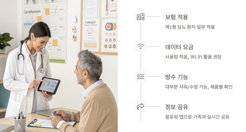 연속 혈당 측정기 자주 묻는 질문 (FAQ)